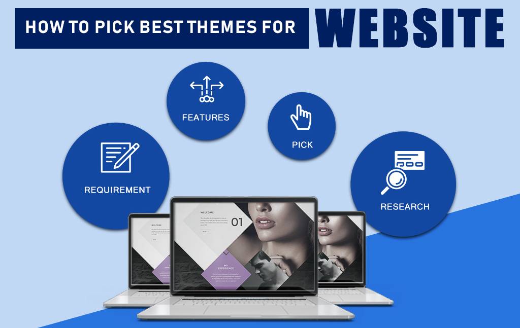 WP Seo Theme