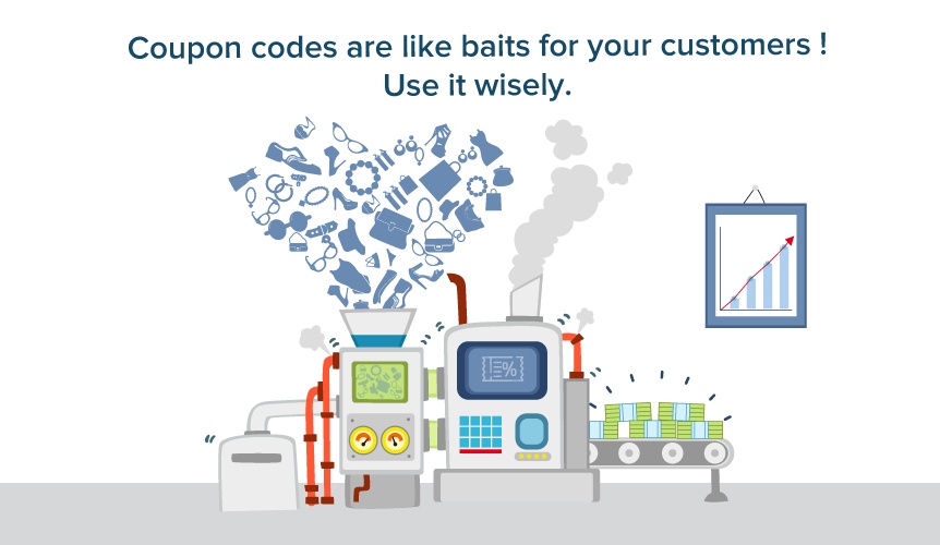 hubspot woocommerce integration