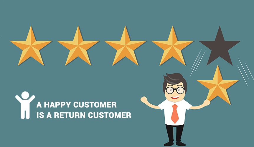 Email Marketing Segmentation customer