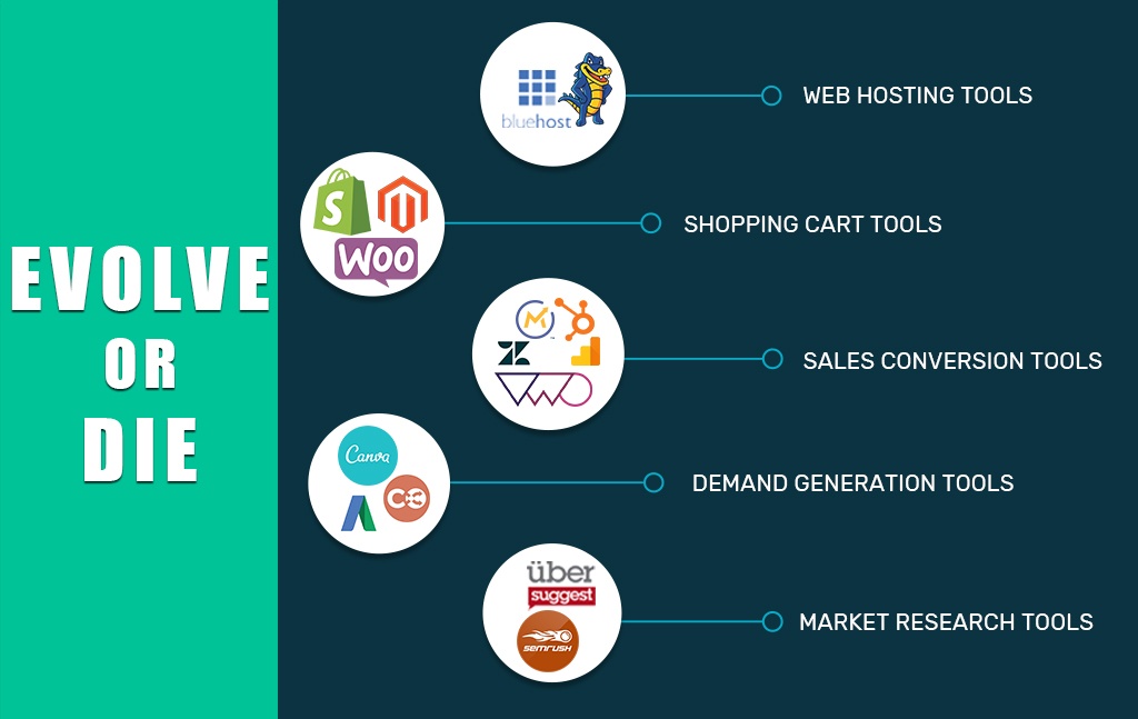 ecommerxe-toolkit