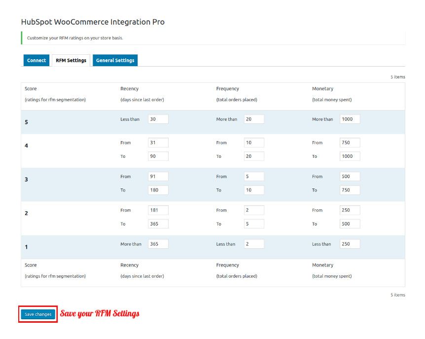 hubspot-woocommerce-integration