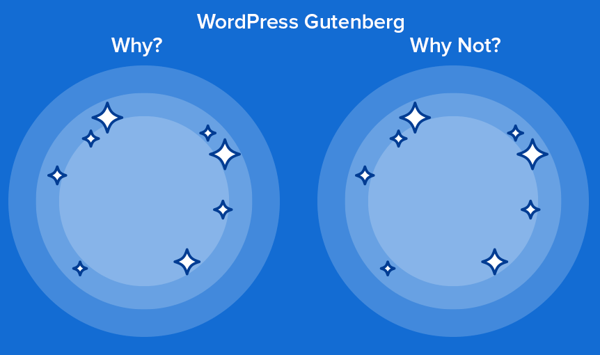 WordPress-Gutenberg-Pros and Cons