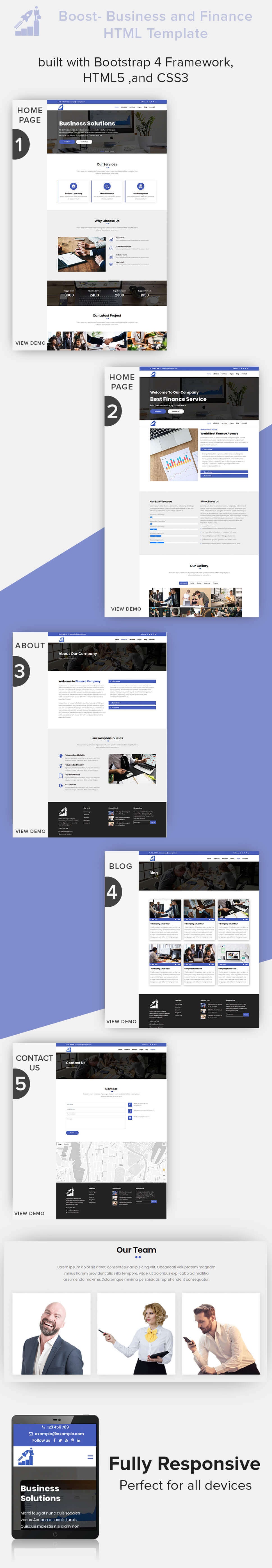 business finance html template infographic 2
