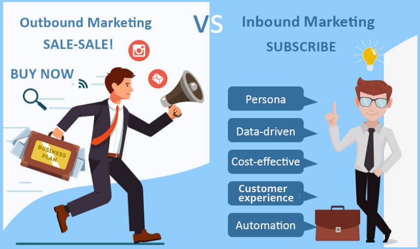 inbound-vs-outbound