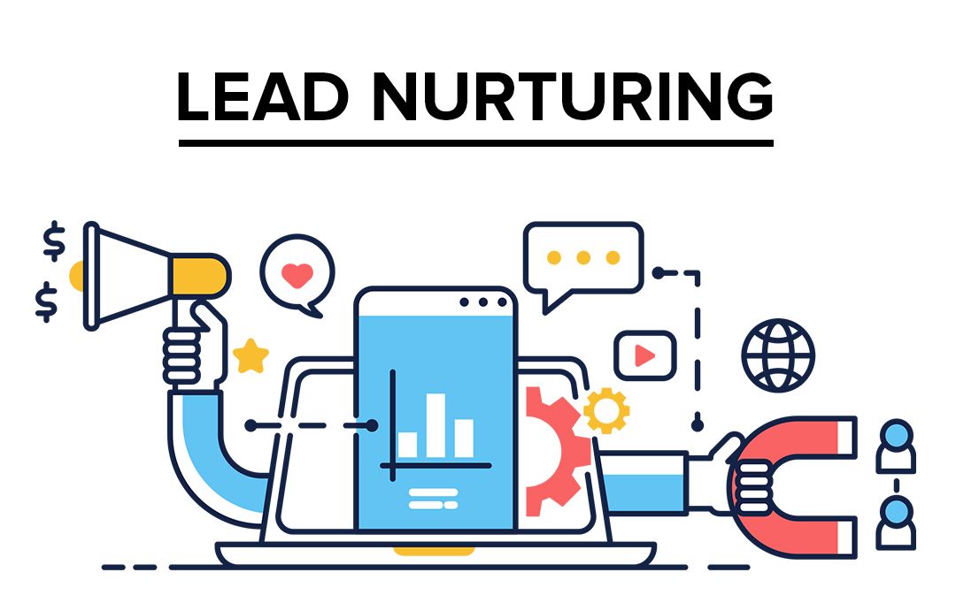 Lead Nurturing Guide: Best Practices Strategies Lead Scoring Marketing