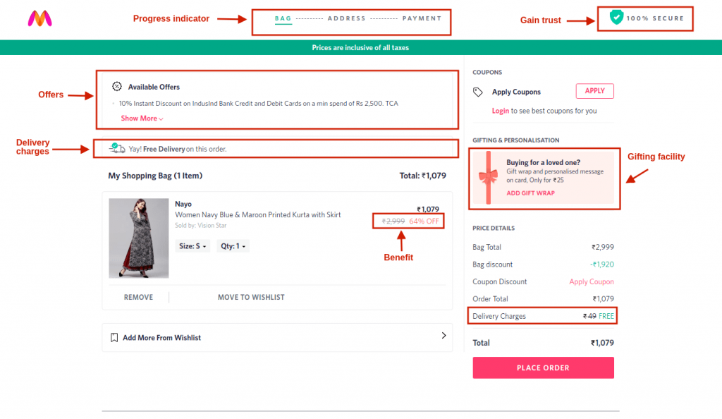 7 Ways To Reduce Shopping Cart Abandonment | MakeWebBetter