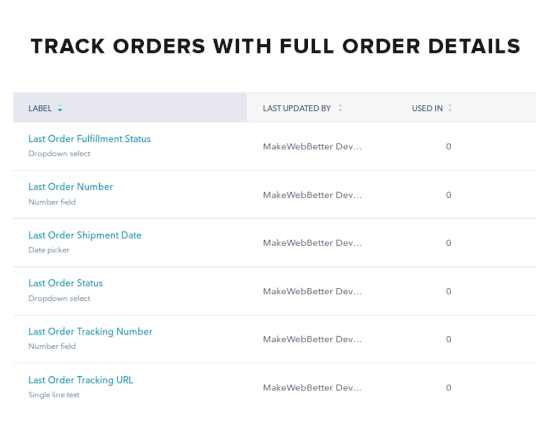 HubSpot-woocommerce-integration-insights