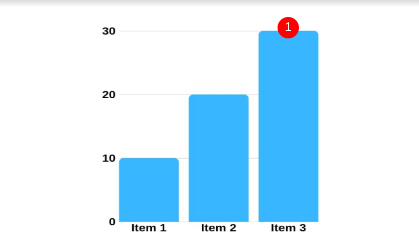 Domain-authority-score