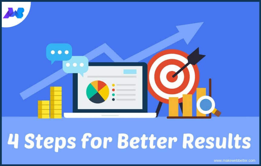 4 easy Steps to activate enhanced eCommerce for WooCommerce Store