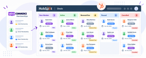 HubSpot Deals For WooCommerce Memberships