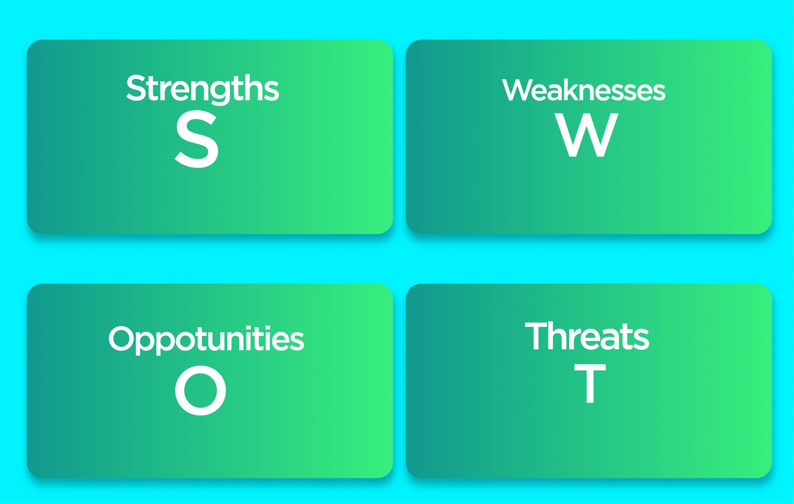 Steps On How To Conduct SWOT Analysis For Marketing Growth