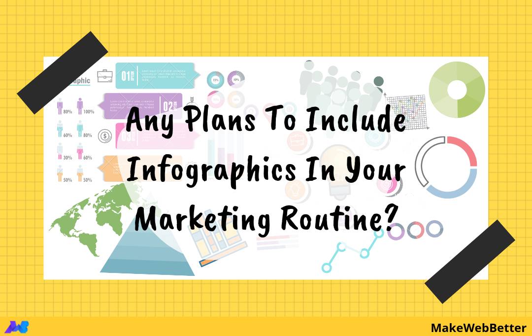 Any plans to include Infographics In Your Marketing Routine