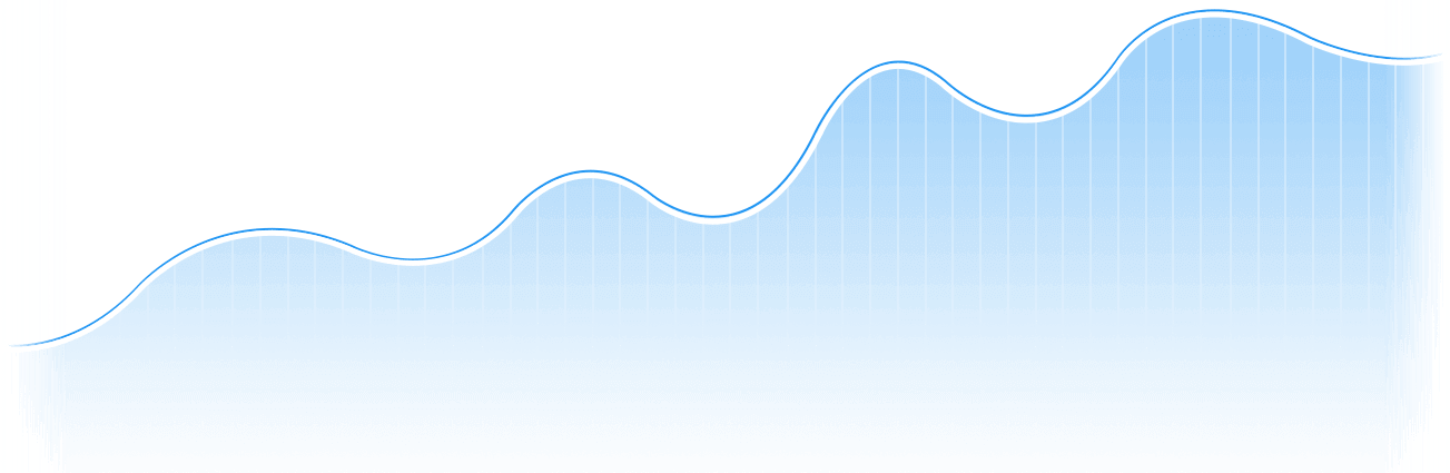 mautic for ecommerce