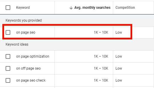 Google Keyword Planner