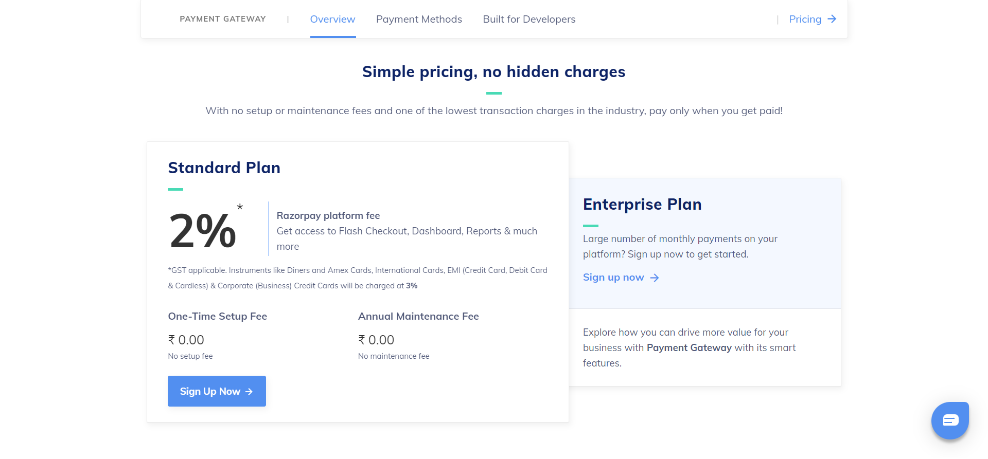 razorpay transaction fee