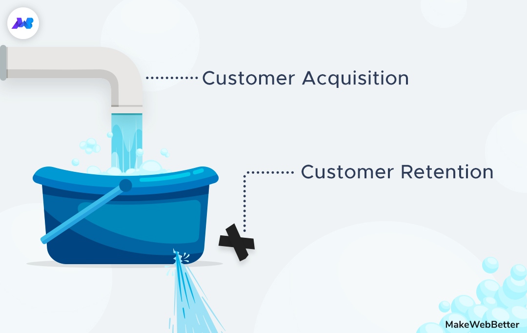 analogy-for-customer-retention