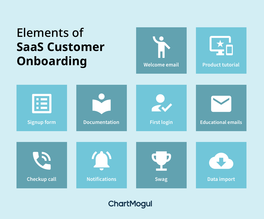 the-stages-of-SaaS-on-boarding