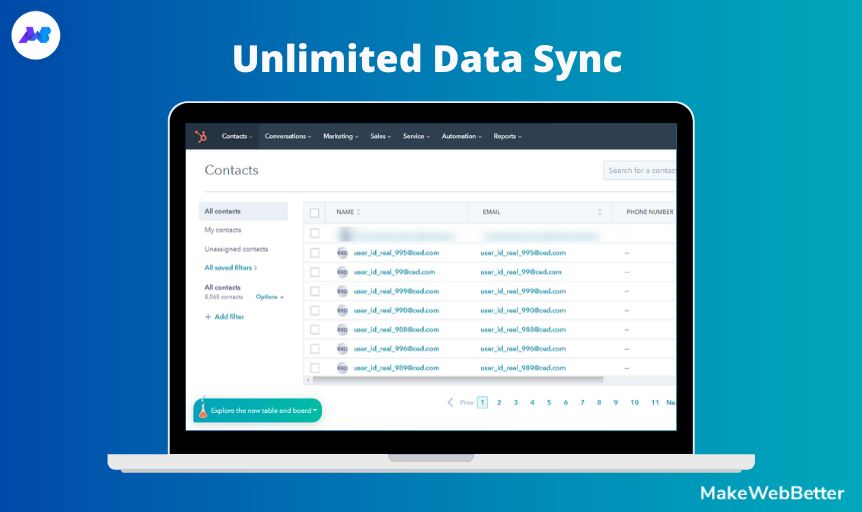 data-syncing