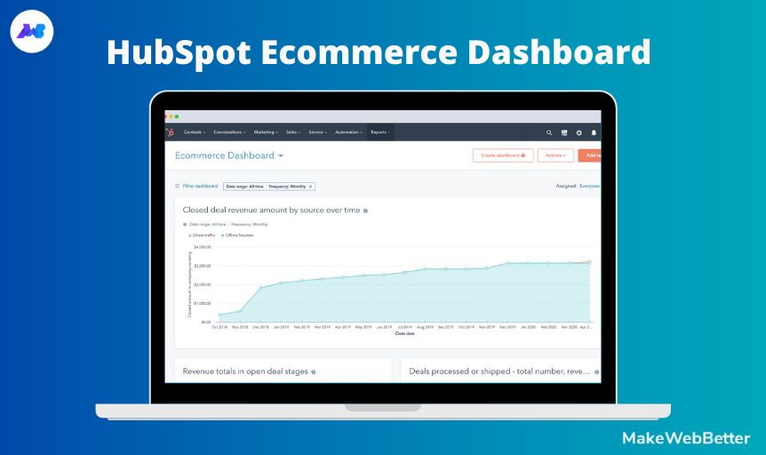 10 Steps To Get Started With HubSpot For WooCommerce|MakeWebBetter