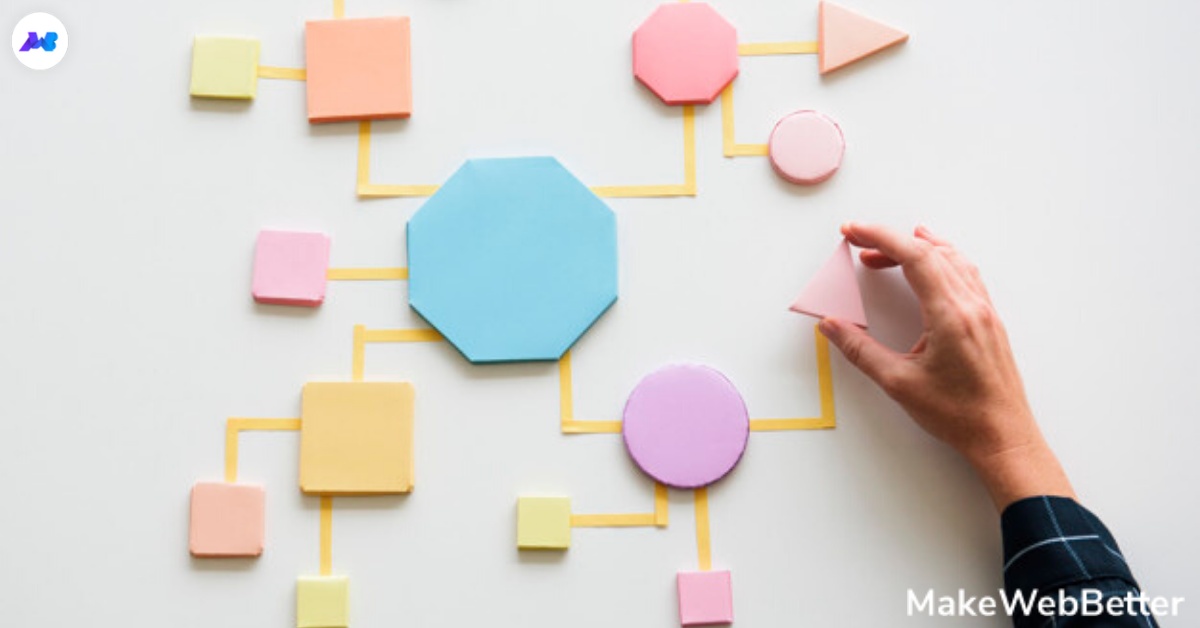 workflow automation in e commerce