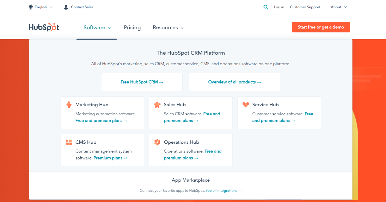 hubspot architecture overview