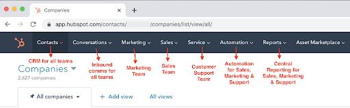 hubspot crm