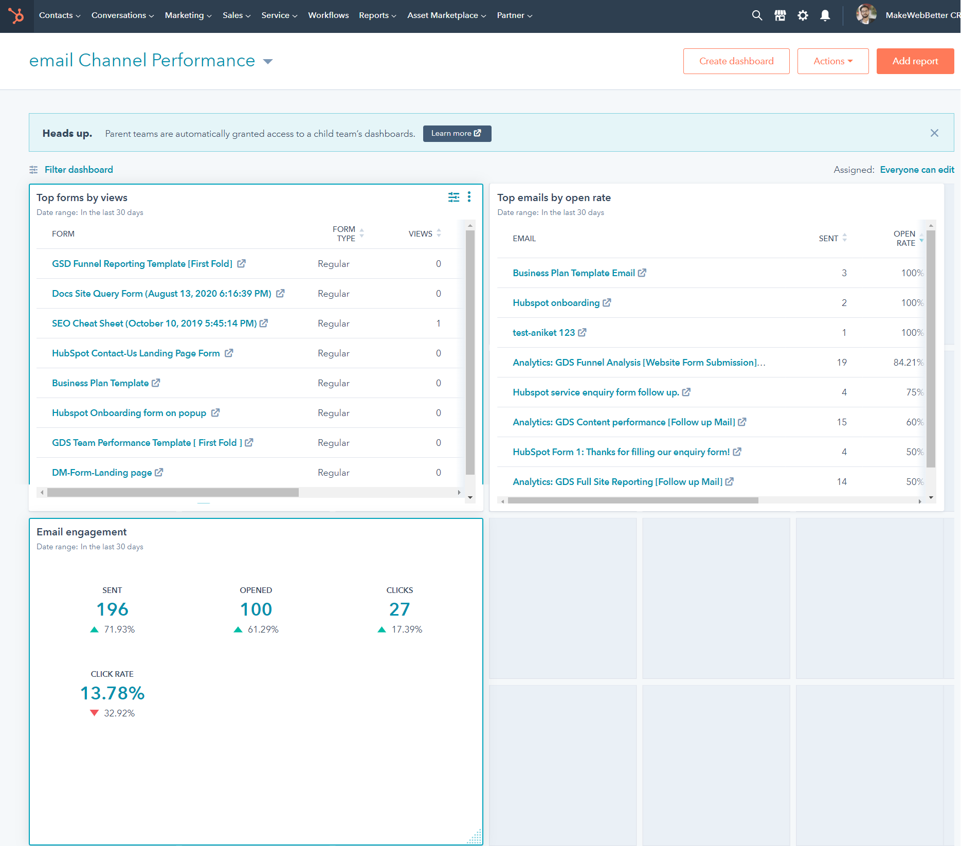 HubSpot CRM Dashboard
