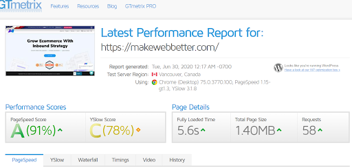 latest performance report
