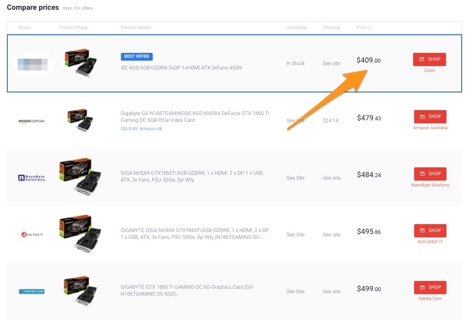 improving-profit-margins
