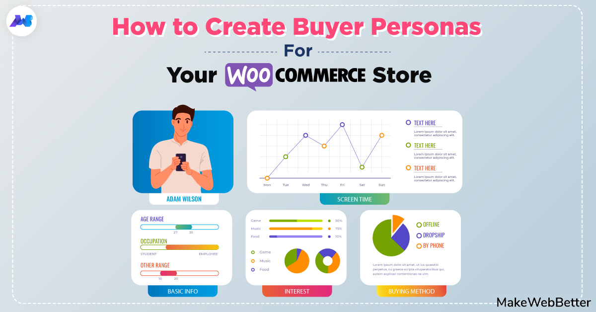 How to Create Buyer Personas For Your WooCommerce Store