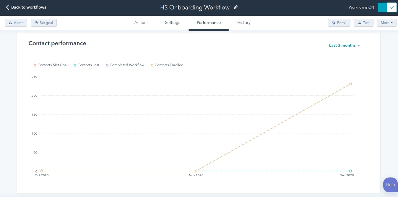 hs onboarding workflow
