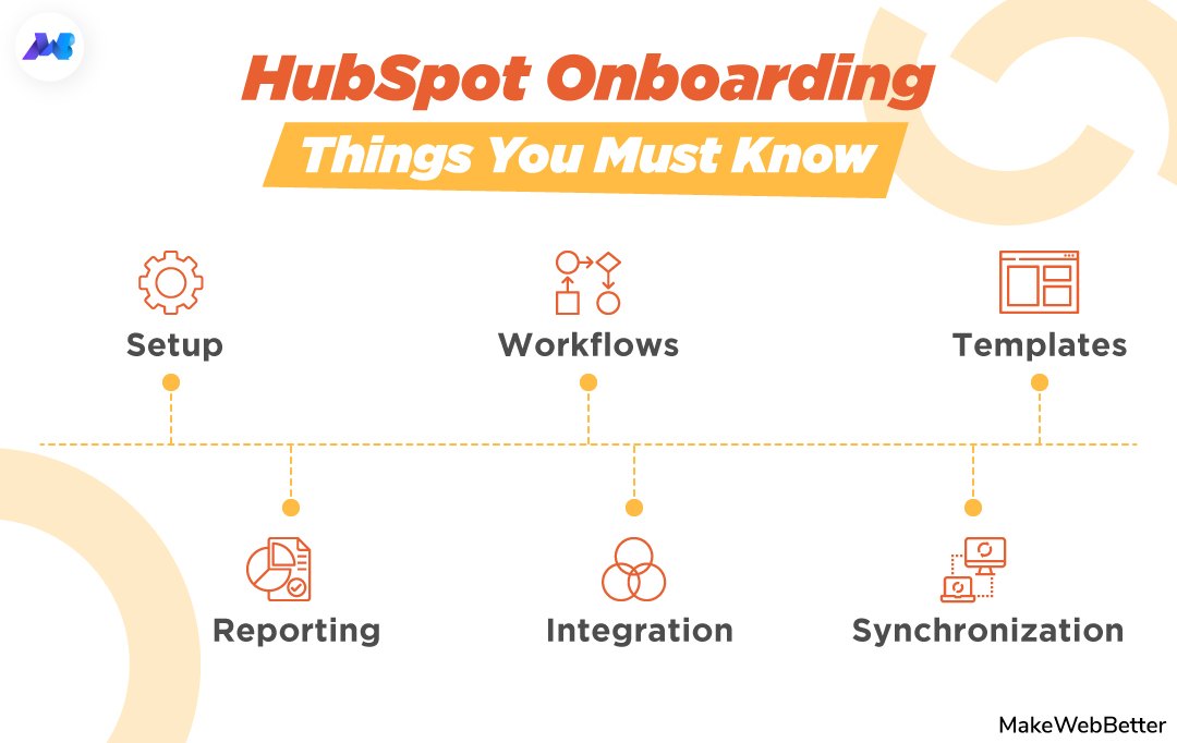 hubspot onboarding