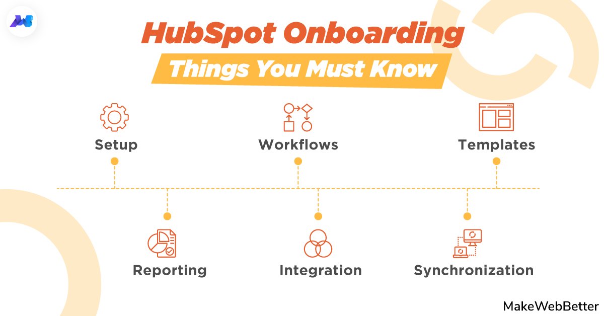 HubSpot Onboarding Everything You Need to Know MakeWebBetter