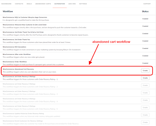 abandoned cart workflow