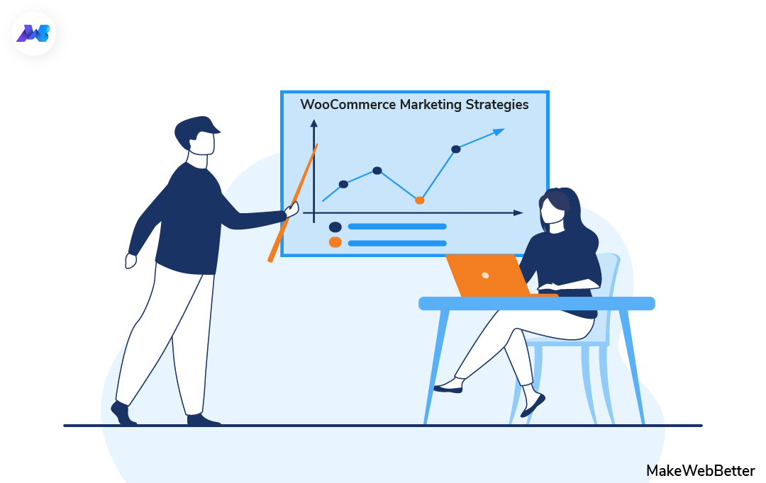 WooCommerce Marketing Strategies
