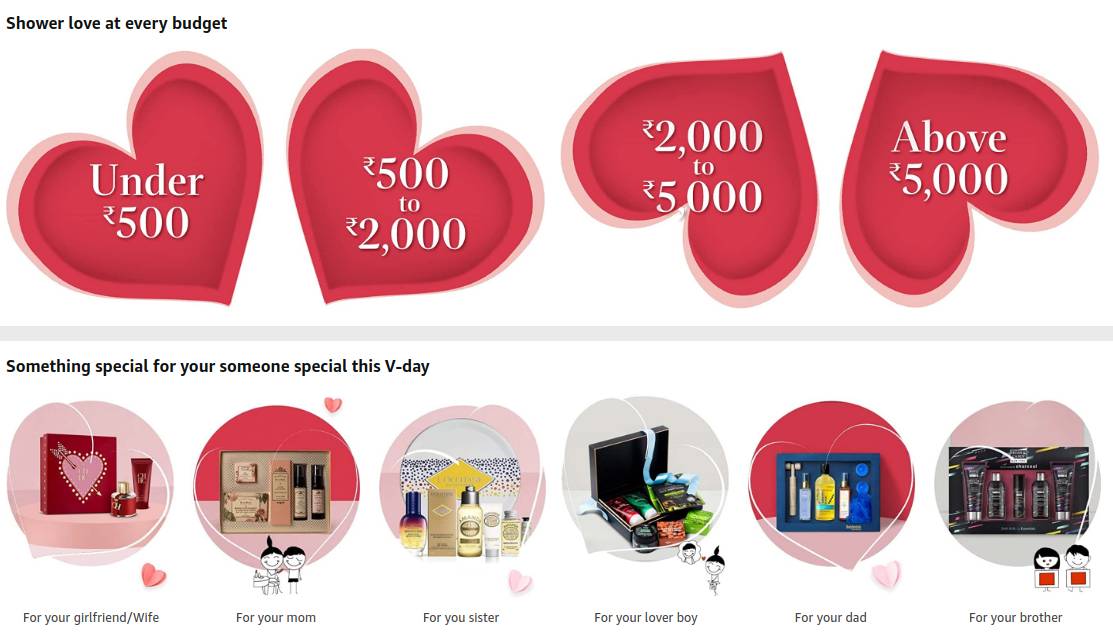 valentines gift categories