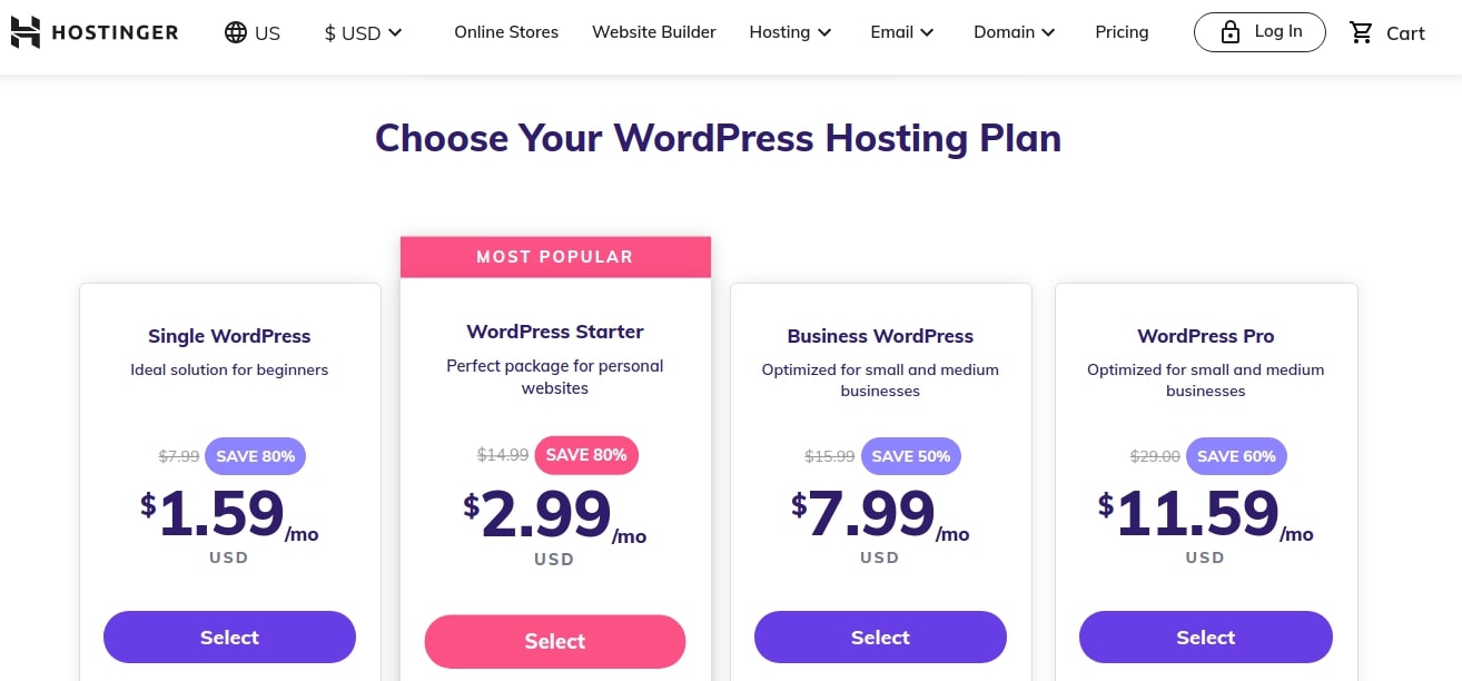 wordpress hosting plans