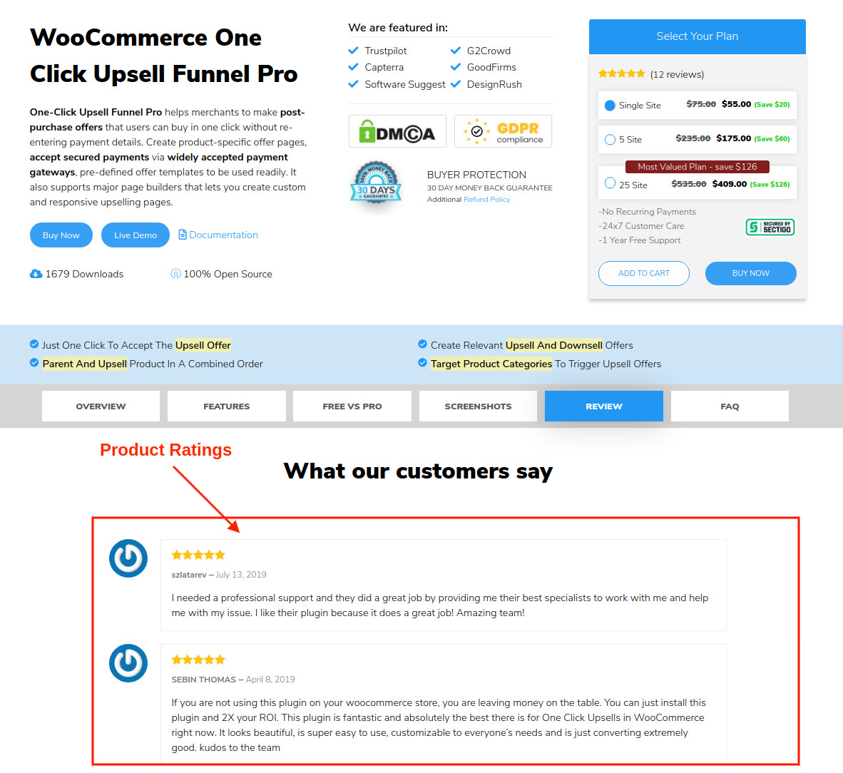 user-generated content Product Rating