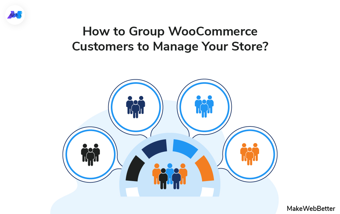 Group WooCommerce Customers