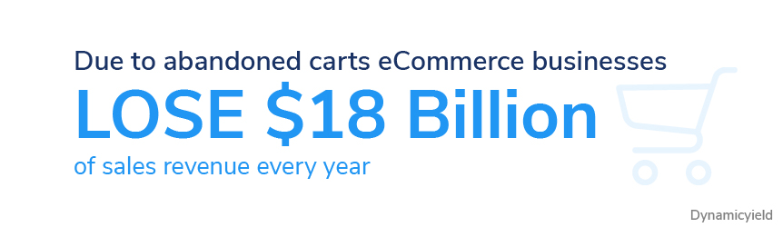 HubSpot ecommerce challenges abandoned cart effect