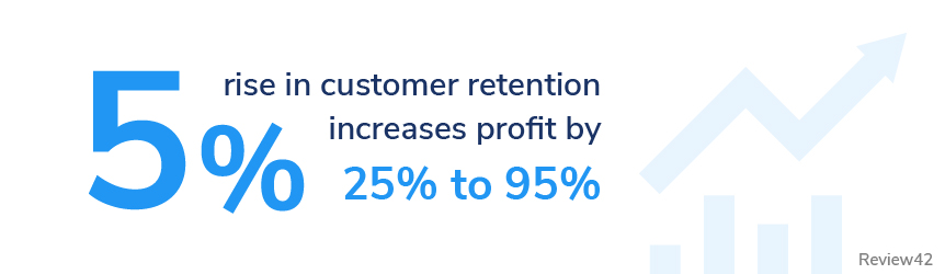 customer retention benefits