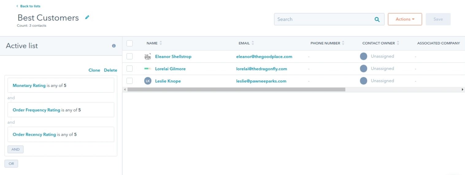 HubSpot ecommerce challenges rfm list