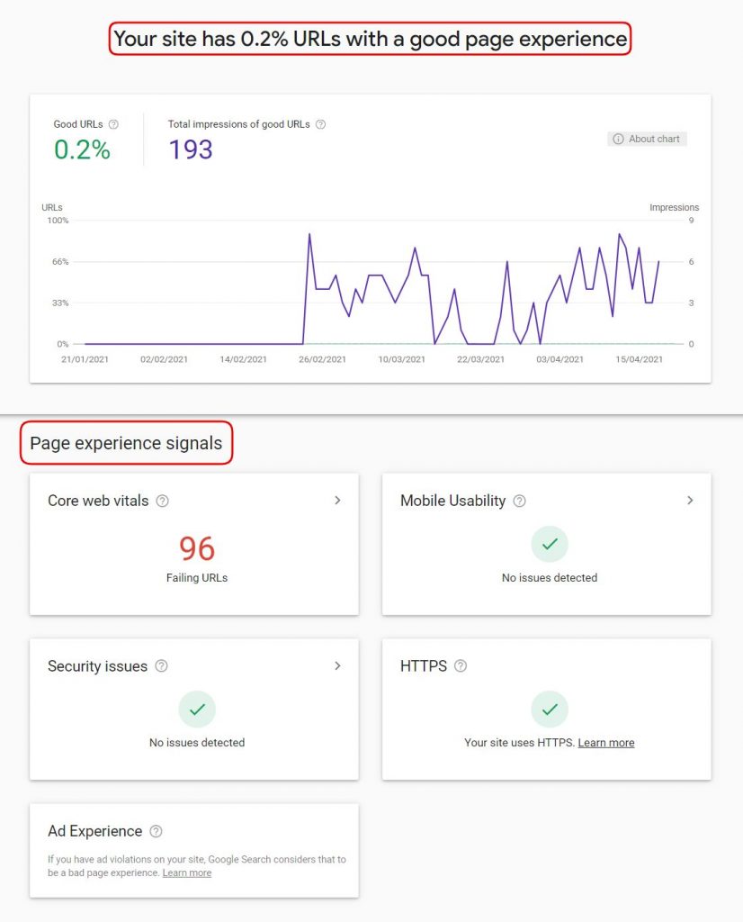page experience signals