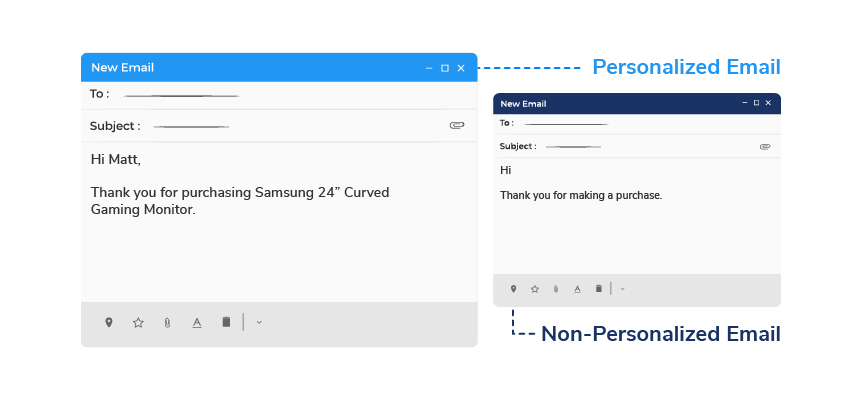 personalized vs non personalized emails