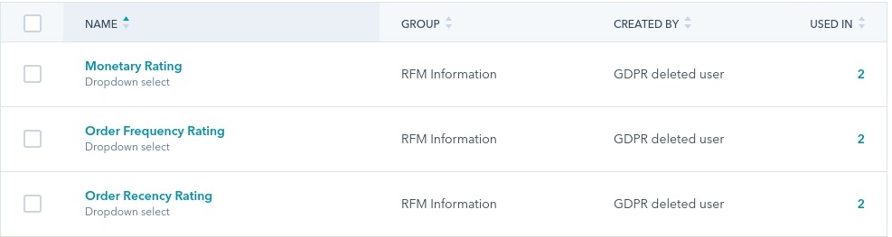 HubSpot ecommerce challenges rfm properties