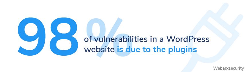 fix broken WordPress website vulnerabilities