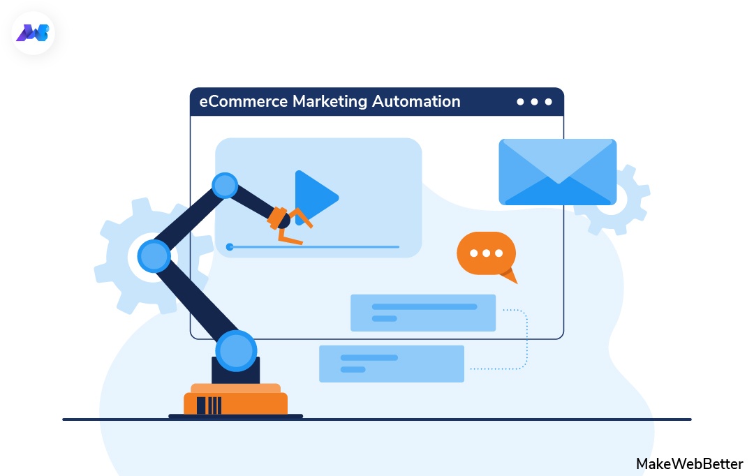 eCommerce Marketing Automation