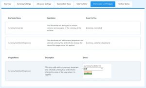 widgets and shortcodes