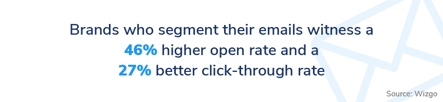 segmentation benefits