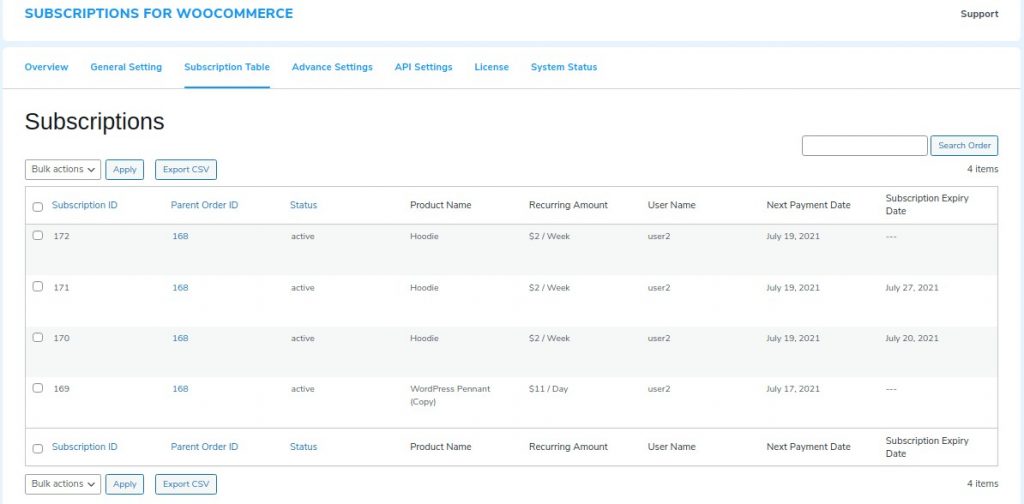 woocommerce subscription table